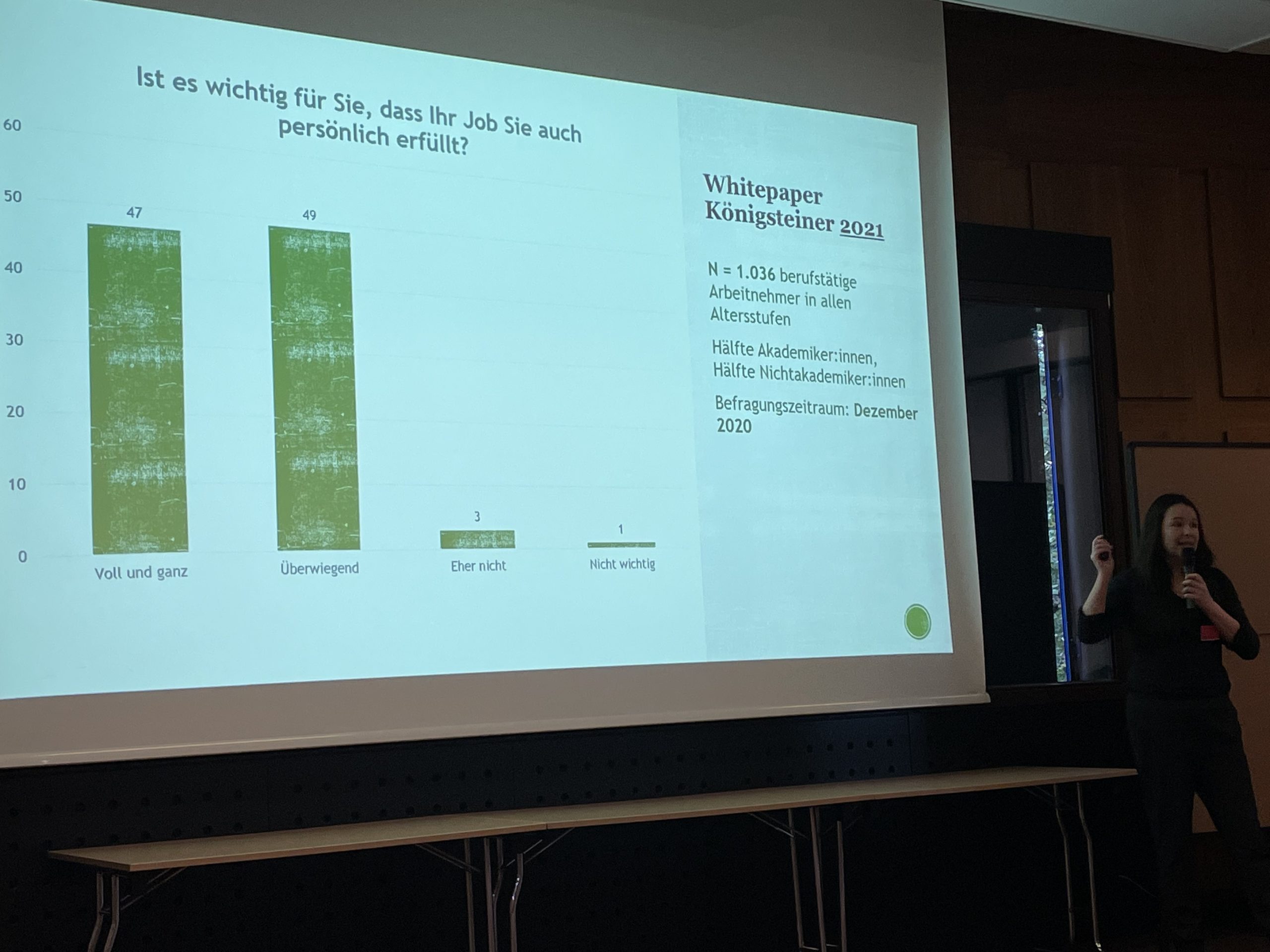 Keynote zum Thema Sinn in und durch Arbeit beim Zukunftscamp 2021, Tatjana Schnell DIEBERATERINNEN Johanniter Tirol